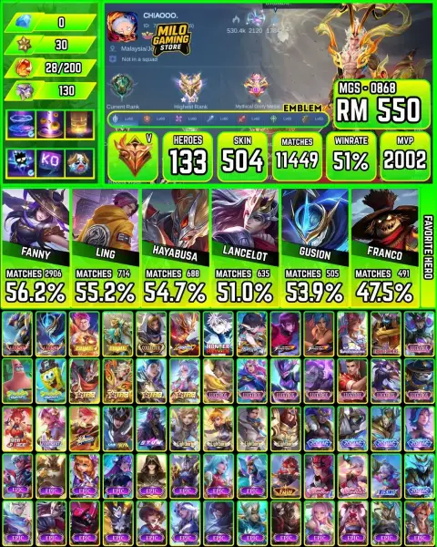 Account Mlbb MGS-0868